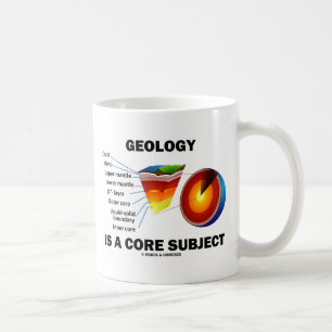 Geologie is een belangrijke onderwerping van de aa koffiemok