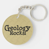 Geologie Rocks! Acryl Sleutelhanger (Achterkant)