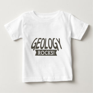 Geologie slaat slogan