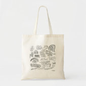 Géologie structurale Sac fourre-tout (Devant)