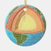 Geologie Word Cloud Keramisch Ornament (Voorkant)