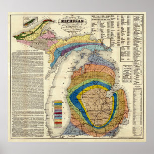Geologische kaart van Michigan (1865) Poster