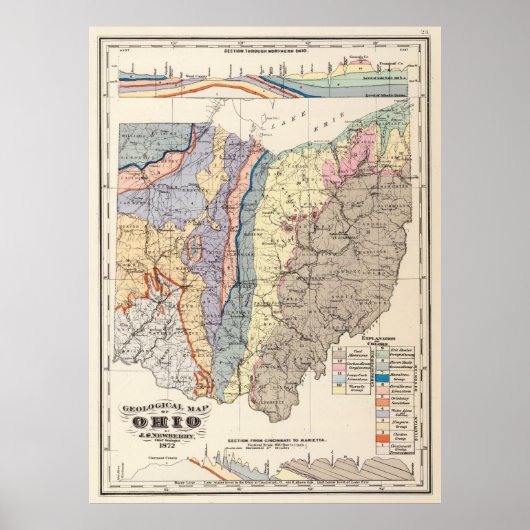  geologische kaart van Ohio (1872) Poster (Voorkant)