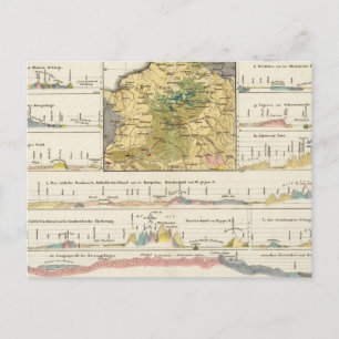 Geologische profielen van Duitsland in het algemee Briefkaart