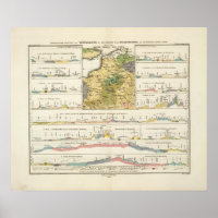 Geologische profielen van Duitsland in het algemee