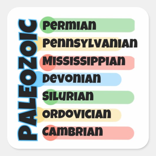 Geoloog Vierkante Sticker (Voorkant)