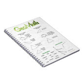 GeoMath-Notitieboek Notitieboek (Rechterzijde)