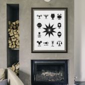 Geometric Indian Zodiac - 12 Vedic Signs Perfect Poster