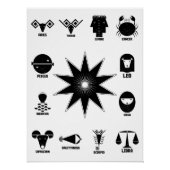 Geometric Indian Zodiac - 12 Vedic Signs Perfect Poster (Voorkant)