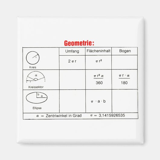 Geometrie 2 magneet (Voorkant)