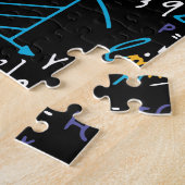 Géométrie mathématique puzzle (Côté)