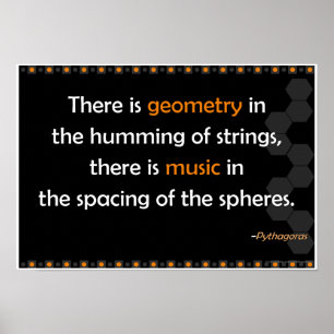 Géométrie Pythagore citation Poster