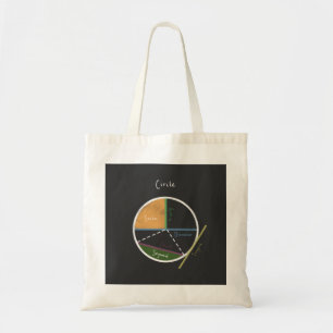 Geometrie van de referentie van de meetkunde voor tote bag