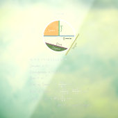 Geometrie van een Circle Wiskunde Referentie wit k Raamsticker (Vel 3)