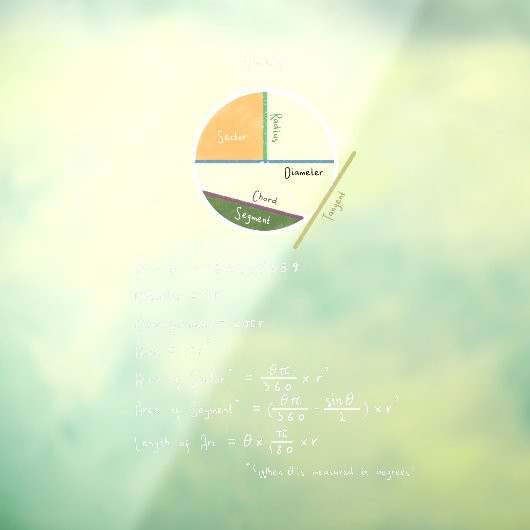 Geometrie van een Circle Wiskunde Referentie wit k Raamsticker (Vel 3)