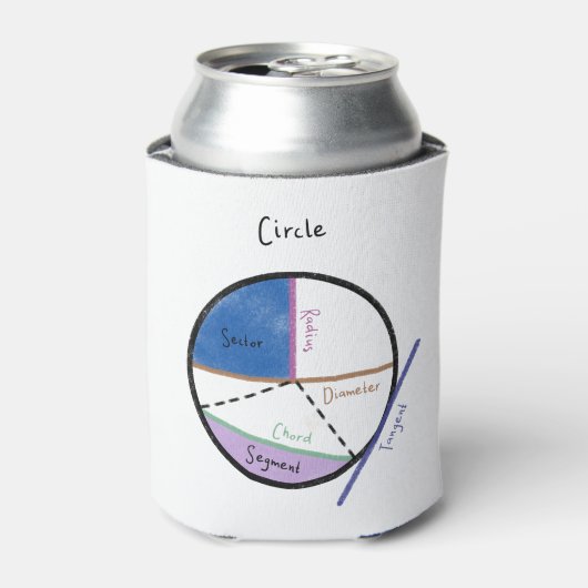 Geometrie van een cirkelvormige Wiskunde Formulas Blikjeskoeler (Blikje Voorkant)