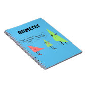 geometriegrappen notitieboek (Rechterzijde)