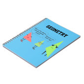 geometriegrappen notitieboek (Linkerzijde)