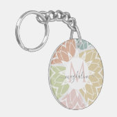 Geometrische Blush Abstracte Naam Monogram Sleutelhanger (Voorkant Links)