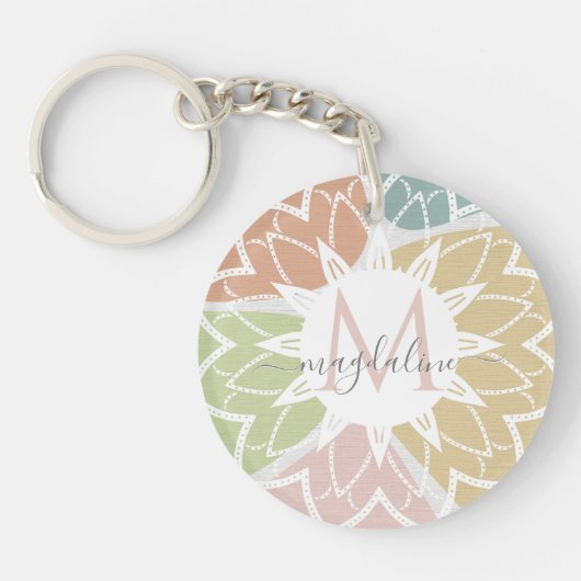 Geometrische Blush Abstracte Naam Monogram Sleutelhanger (Voorkant)