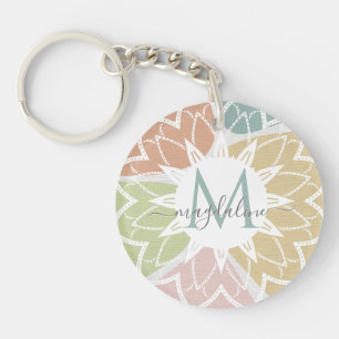 Geometrische Sage Abstracte Script Naam Monogram Sleutelhanger