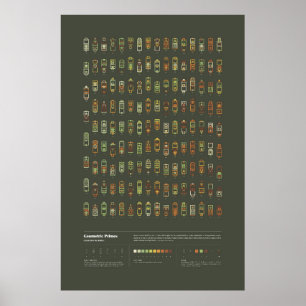 Geometrische voorkeuren - Collectie 3, reeks 1 Poster