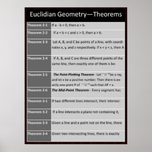 Geometrium Poster: Euclideentheorieën 2-1 tot 3-4 Poster