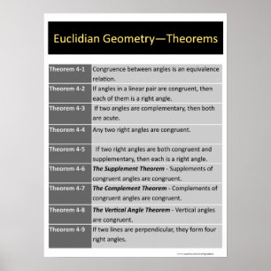Geometrium Poster: Euclideentheorieën 4-1 tot 4-9 Poster