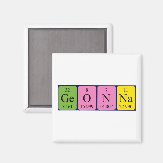 Géonna nom de table périodique aimant (Recto/Verso)