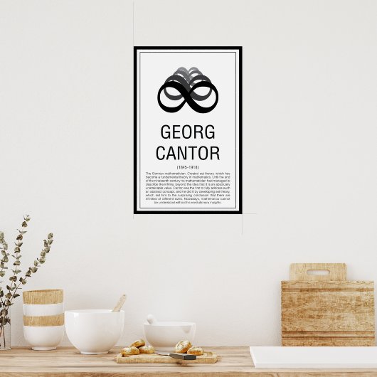 Georg Cantor Poster (Keuken)