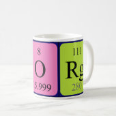 Georg nom de table périodique mug (Devant droit)