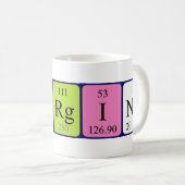 Georgine nom de table périodique mug (Devant droit)