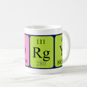 Georgy nom de table périodique mug (Devant droit)