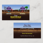 Geothermische Visitekaartjes (Voorkant / Achterkant)