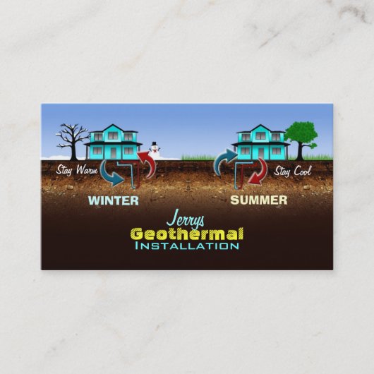 Geothermische Visitekaartjes (Voorkant)