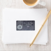 Gepersonaliseerd adreslabels voor retourzendingen etiket (Insitu)