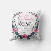 Gepersonaliseerd babymeisje met grote geboorte kussen (Achterkant)