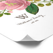 Gepersonaliseerd | Blush Bouquet Art Print (Hoek)