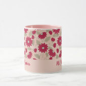 Gepersonaliseerd cadeau van de leraar, roze mok (Midden)