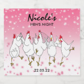 Gepersonaliseerd denng Roze etiket met spaarpels (Enkel label)