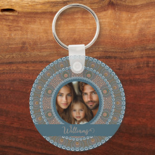 Gepersonaliseerd familieportret Blauwgroen en goud Sleutelhanger