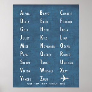 Gepersonaliseerd fonetisch militair alfabet blauw poster