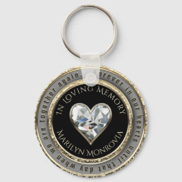 Gepersonaliseerd gedenkteken sleutelhanger