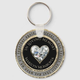 Gepersonaliseerd gedenkteken sleutelhanger