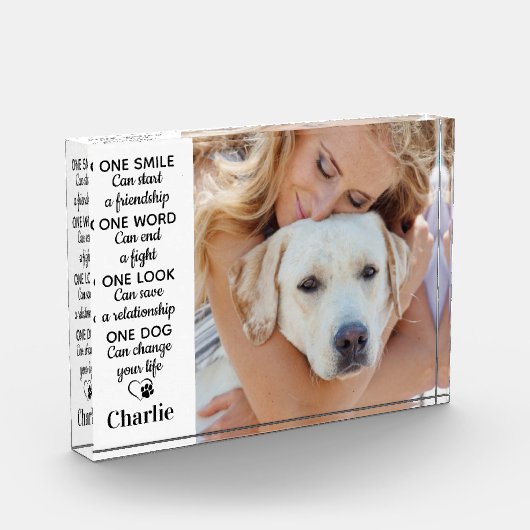 Gepersonaliseerd Hondenliefhebber Quote Keepomwill Fotoblokken (Links)