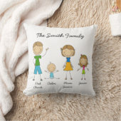 Gepersonaliseerd ijkproefpop kussen (Deken)