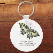 Gepersonaliseerd in het liefhebben van Memory Butt Sleutelhanger (Voorkant)
