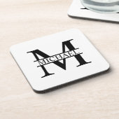 Gepersonaliseerd monogram en naam bier onderzetter (Linkerzijde)