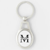Gepersonaliseerd monogram en naam sleutelhanger (Voorkant)