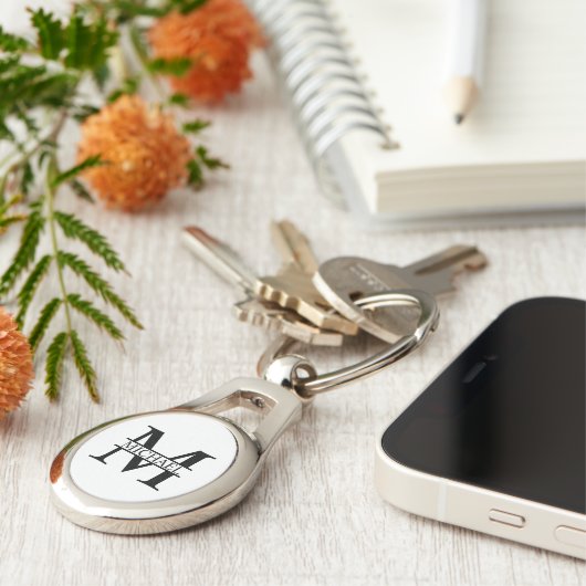 Gepersonaliseerd monogram en naam sleutelhanger (Zijkant)